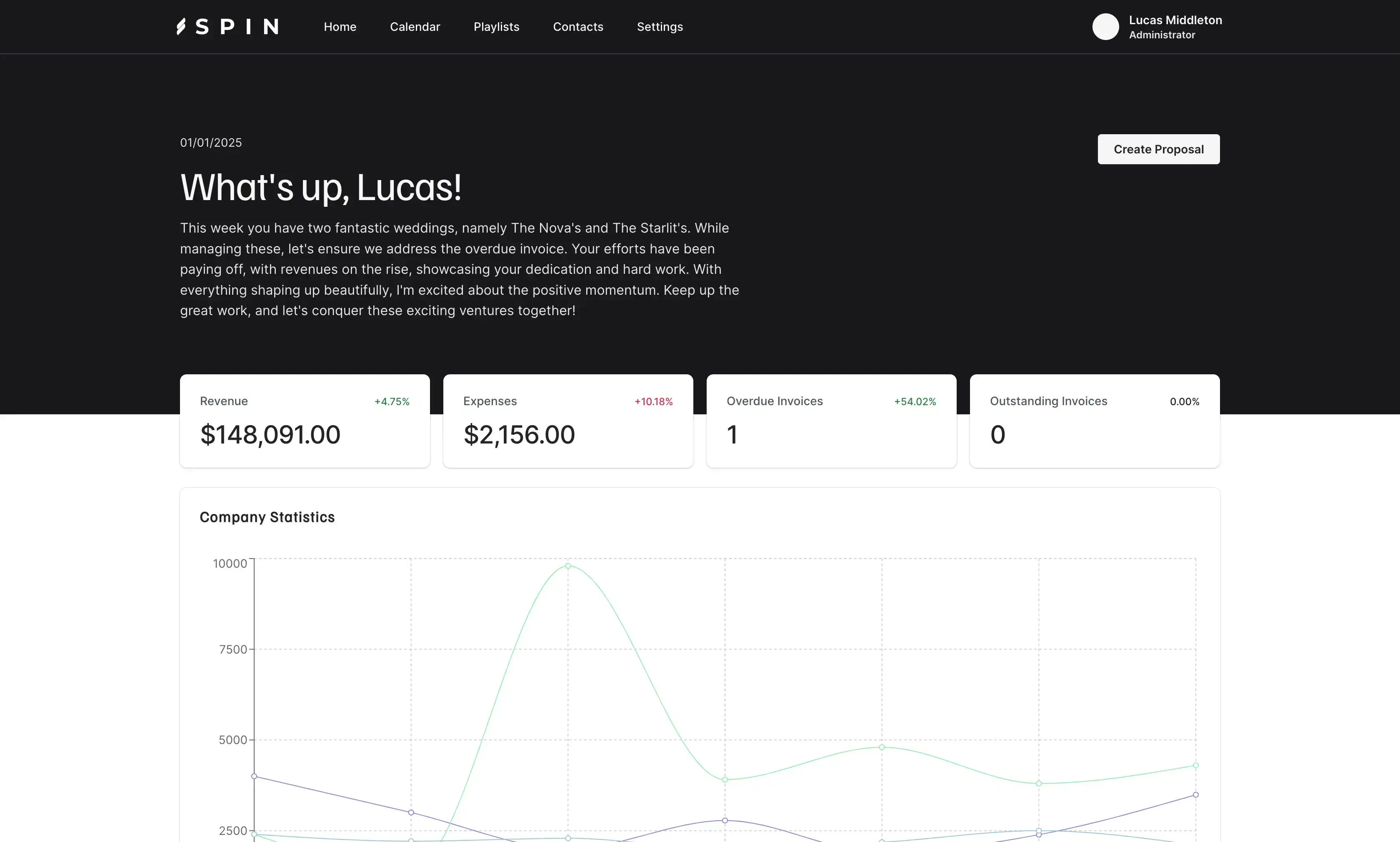 Spin dashboard